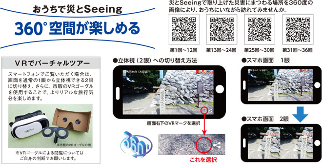 おうちで災とSeeing 360°空間が楽しめる